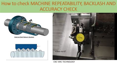 cnc part program verification|how to check cnc correctness.